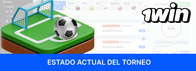 La fase de grupos del Mundial 1win ya ha dejado clasificados claros